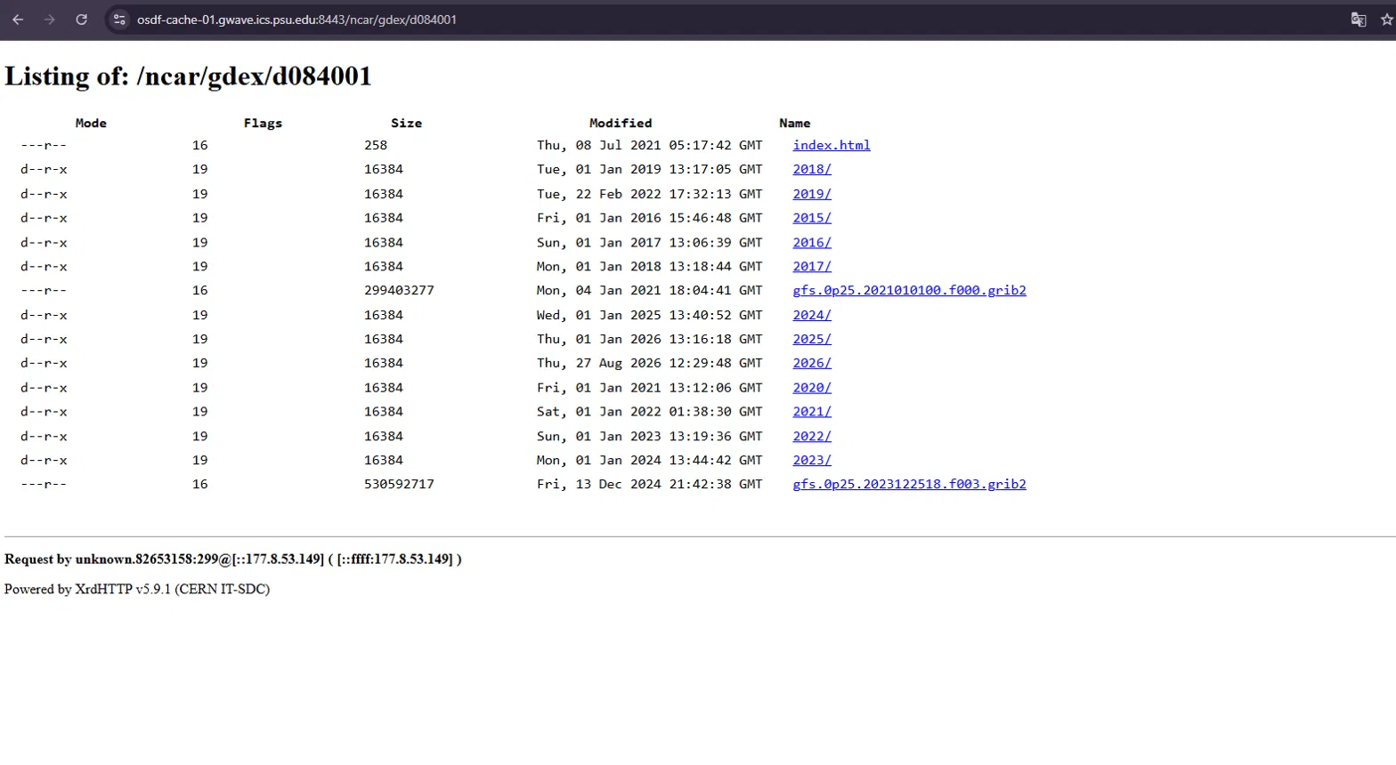 Directory listing of /ncar/gdex/d084001 showing year folders from 2015 through 2026
