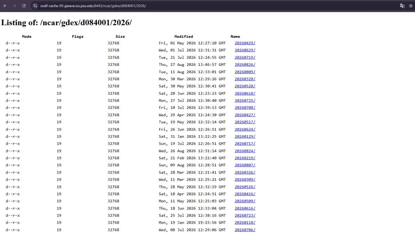 Directory listing inside a year folder, showing one subfolder per date in YYYYMMDD format