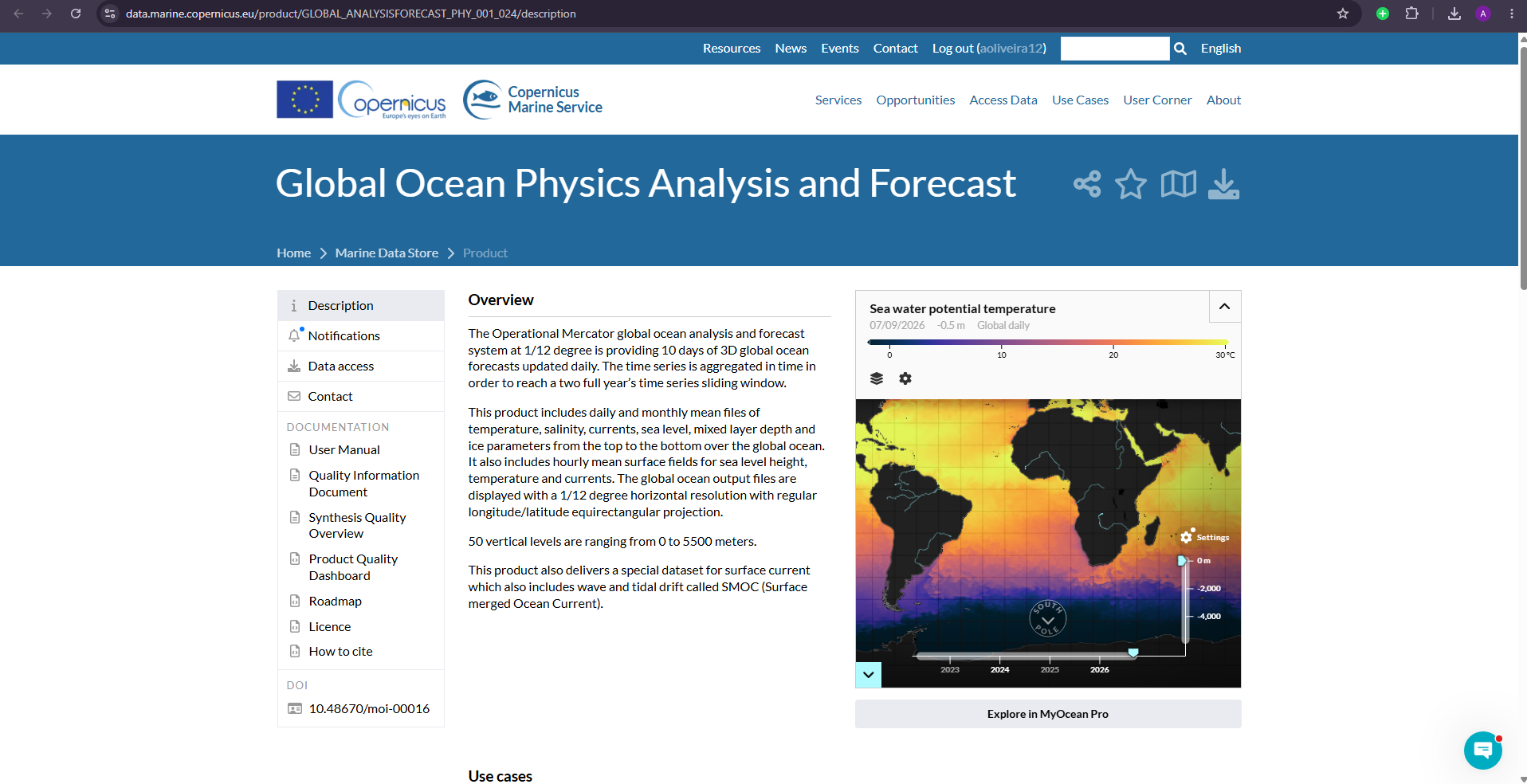 Copernicus Marine product page for Global Ocean Physics Analysis and Forecast, showing the Description tab and left sidebar with Data access link