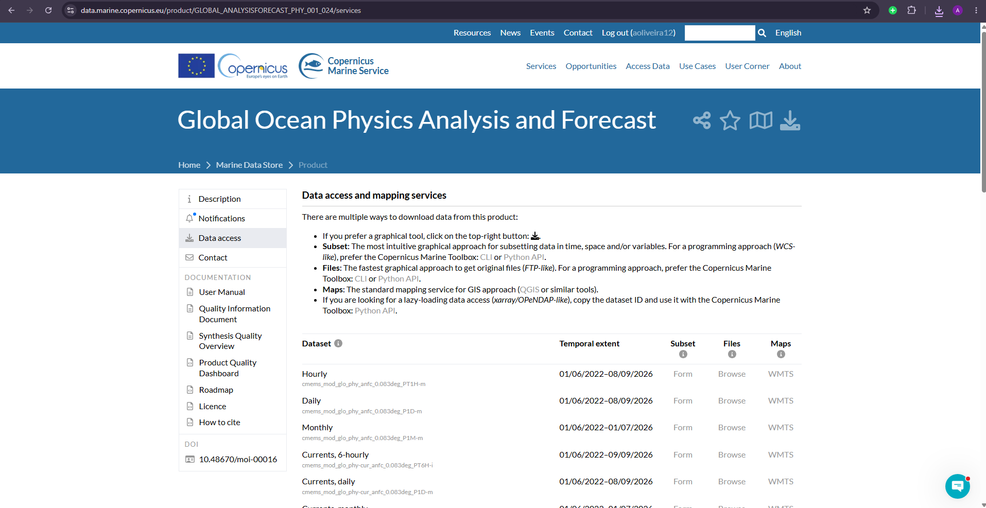 Copernicus Marine Data access and mapping services page, explaining Subset, Files, Maps, and Toolbox access methods, with the start of the dataset table